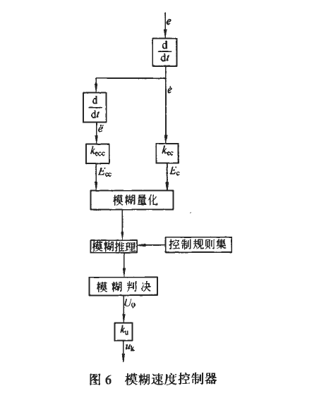 四柱液压机